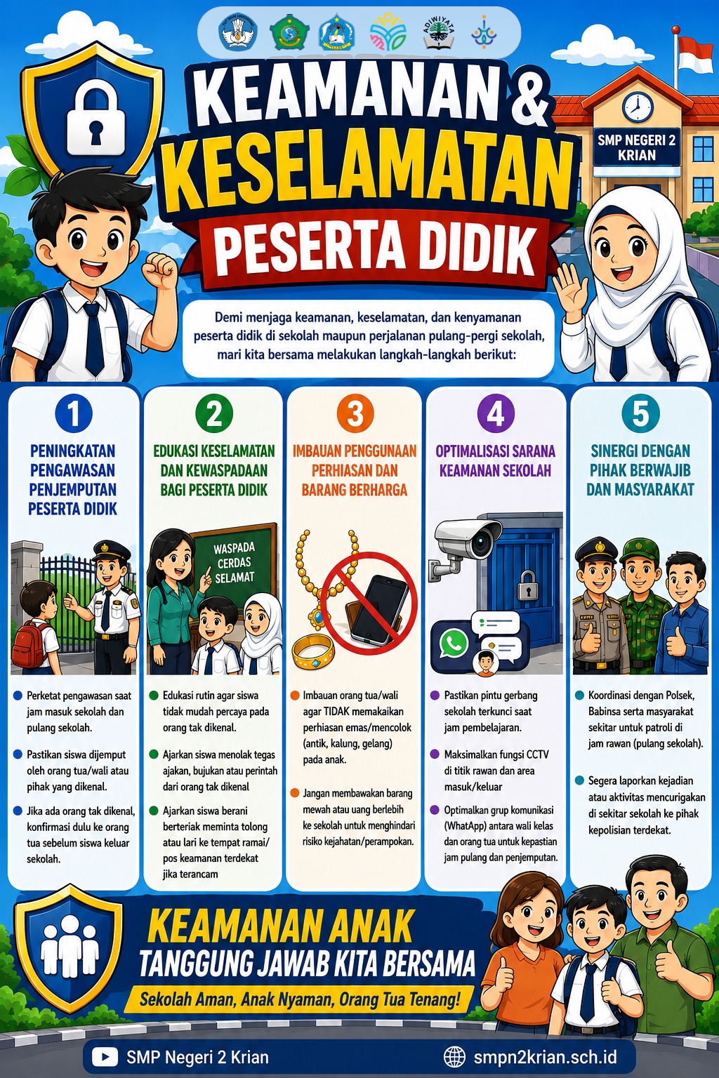 Keamanan Anak Tanggung Jawab Bersama